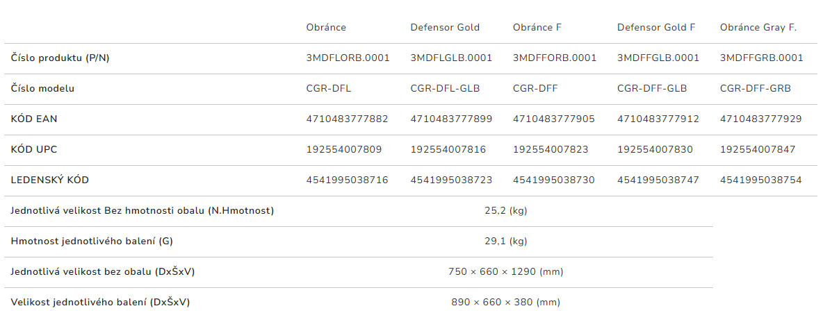 Snímek obrazovky 2026-03-12 115222